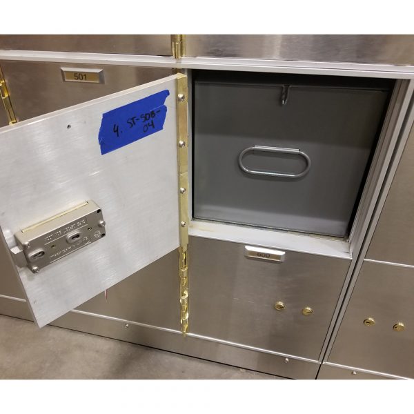 The Benefits of Using a Safety Deposit Box An Overview Telegraph